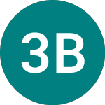 Logo di 3x Boeing (3BA).