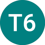 Logo di Tesco 6%nt29 (40OS).