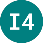 Logo di Inter-amer 40 (45IE).