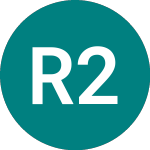 Logo di Rep.kaz 2.375%a (59QW).