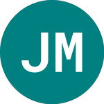 Logo di Jp Morgan. 27 S (62NL).