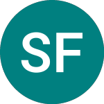 Logo di Sigma Fin.3.58% (72NF).