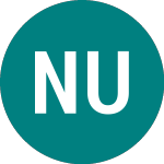 Logo di Natwest Und.nts (72OH).
