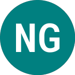 Logo di Natwest Grp 30 (83UP).