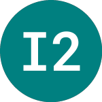 Logo di Inter-amer 24 (92ZK).