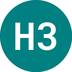 Logo di Heathrow 32 (96PQ).