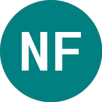 Logo di Newday Fd B S (AG72).