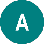 Logo di Aggreko (AGK).