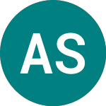 Logo di Arian Silver (AGQ).