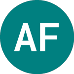 Logo di Amicorp Fs (uk) (AMIF).