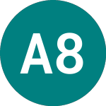Logo di Aviva 8 3/8% Pf (AV.B).