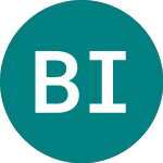 Logo di Bank Irel.pf.a (BKIC).