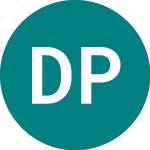 Logo di Desire Petroleum (DES).