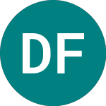 Logo di Dfs Furniture (DFS).