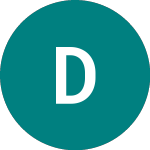 Logo di Distil (DIS).
