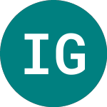 Logo di Inv Gs Efi Wld (EFIW).