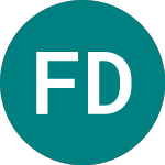 Logo di Fevertree Drinks (FEVR).