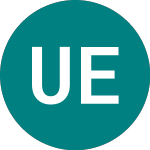 Logo di Ubs Etc Gold $ (GLDU).