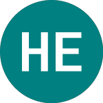 Logo di Harbour Energy (HBR).