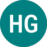 Logo di Hsbc Global Absolute (HSGS).