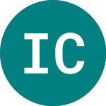 Logo di Irish Continental (ICGC).