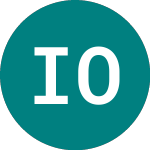 Logo of  (IOL).