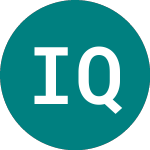Logo di Ivz Qs Ge Mf Ac (IQSS).