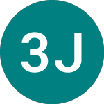 Logo di 3x Jd (JD3).