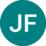 Logo di Jupiter Fund Management (JUP).