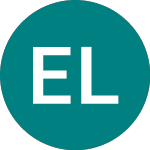 Logo di Etfs Lall (LALL).