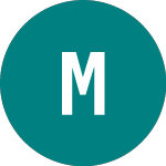 Logo di Mothercare (MTC).