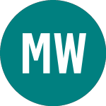 Logo di Modern Water (MWG).