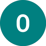 Logo di Ocado (OCDO).