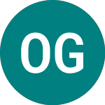 Logo di Orogen Gold (ORE).