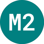 Logo di Morg.st.b.v 25 (QJ74).