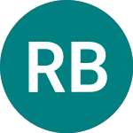 Logo di Reckitt Benckiser (RKT).