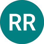 Logo di Range Resources (RRL).