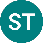 Logo di Secure Trust Bank (STB).