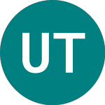 Logo di Ubsetf T10g (T10G).