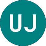 Logo di Ubsetf Jpngba (UB02).