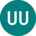 Logo di Ubsetf Uspg (USPG).