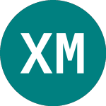 Logo di Xworld Momentum (XDEM).