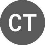 Logo di Cct-Eu Tv Eur6m+0,95% Ap... (823874).