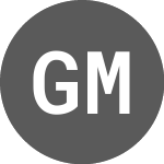 Logo di Genuine Marketing (PK) (GMGZ).