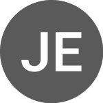Logo di Johnson Electric (PK) (JEHLY).