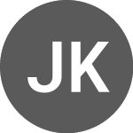 Logo di Just Kitchen (PK) (JKHCF).