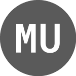 Logo of Mega Uranium (PK) (MGAFF).