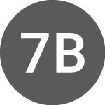 Logo di 77 Bank (PK) (SVSVF).