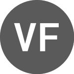 Logo di Vanguard Funds (PK) (VFUUF).
