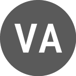 Logo di Vanguard Australian Shar... (GM) (VGDSF).